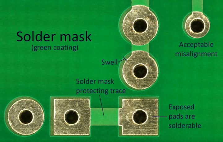 PCB-Lehim-maskesi-Açılması