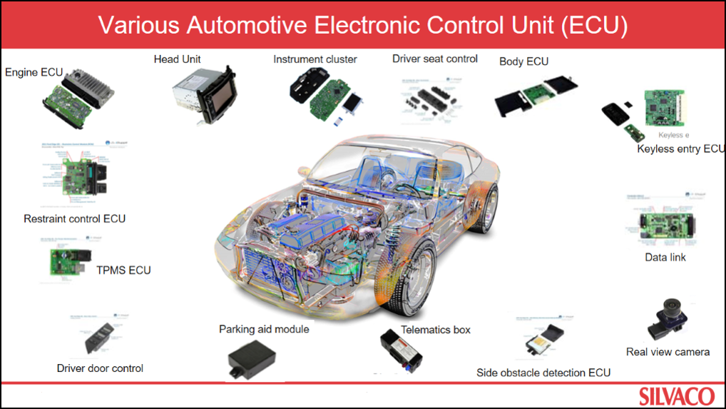 otomotiv elektronik sistemleri